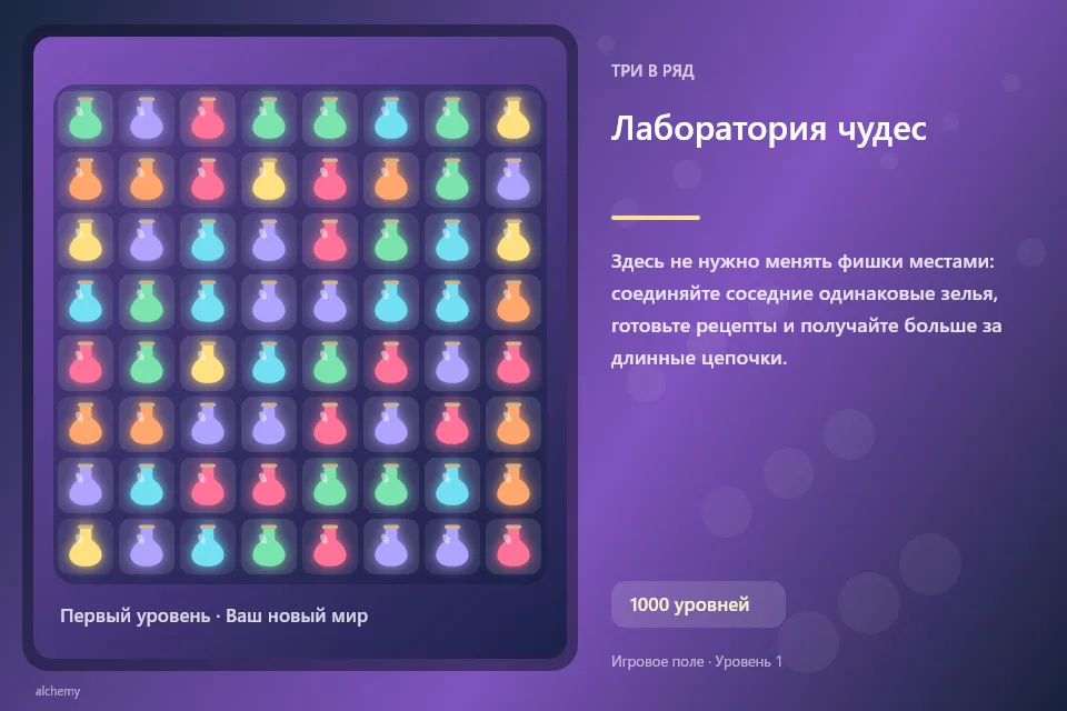 Лаборатория чудес
