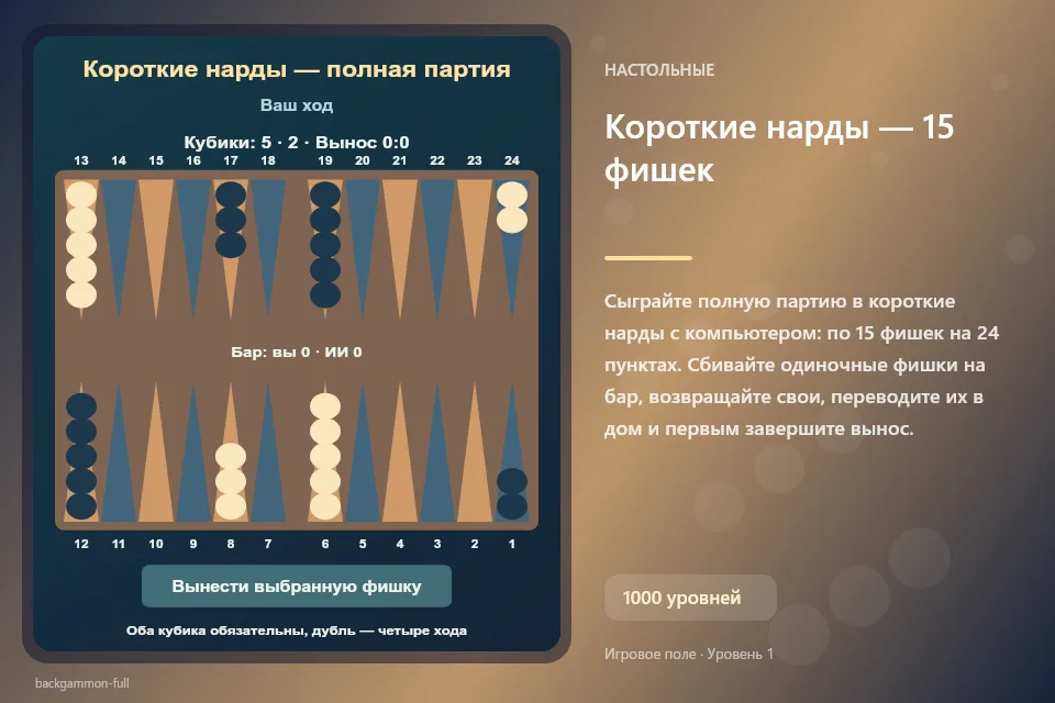 Короткие нарды — 15 фишек