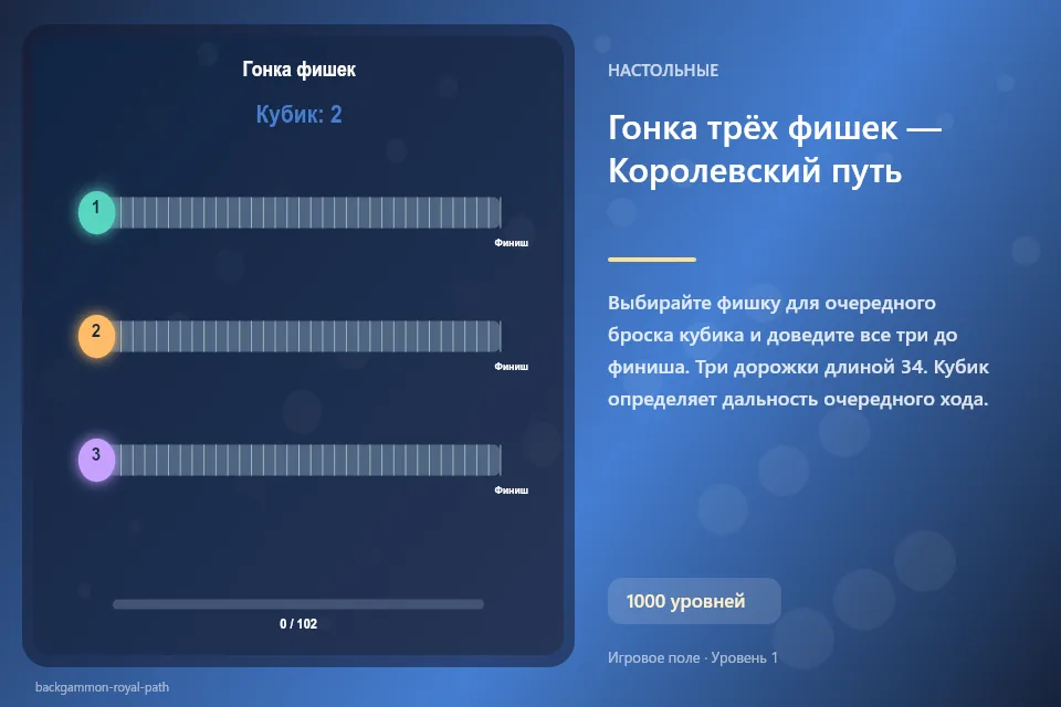 Гонка трёх фишек — Королевский путь