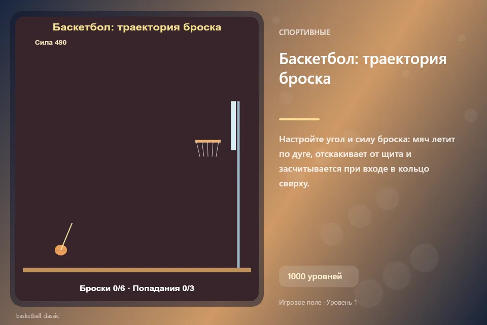 Баскетбол: траектория броска