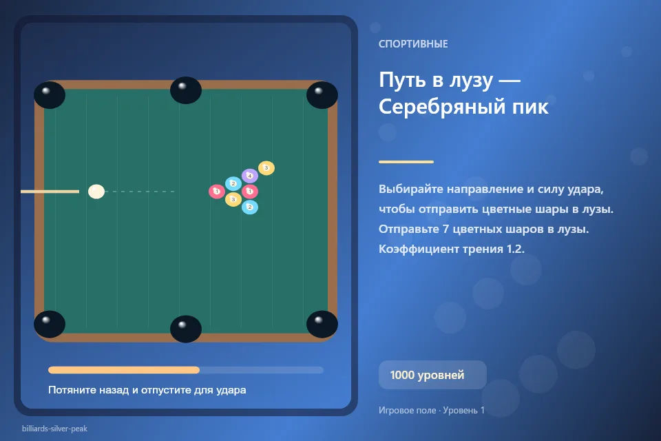 Путь в лузу — Серебряный пик