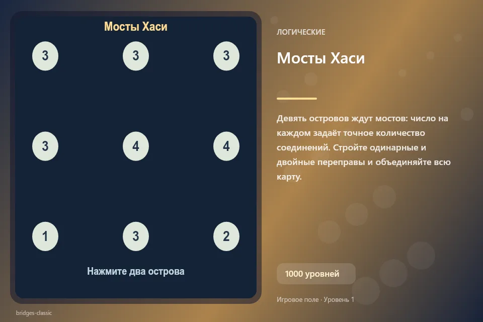 Мосты Хаси