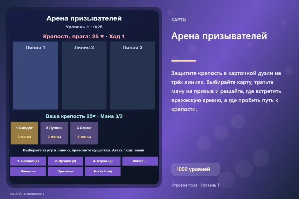 Арена призывателей