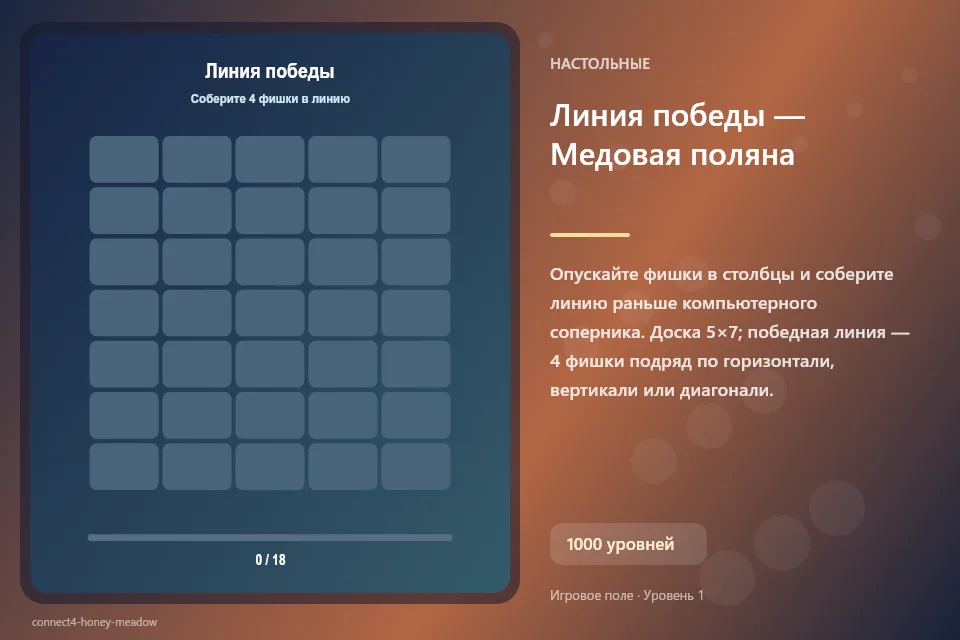 Линия победы — Медовая поляна
