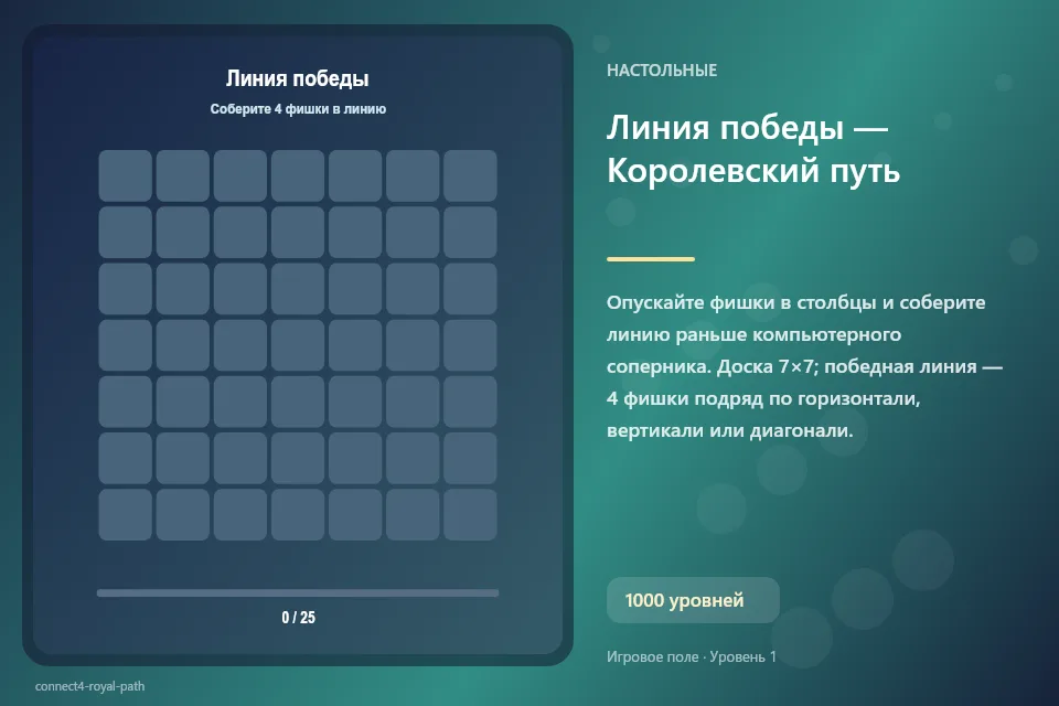 Линия победы — Королевский путь