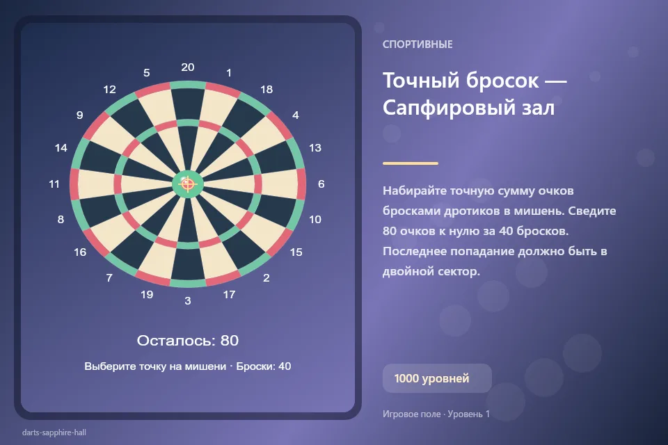 Точный бросок — Сапфировый зал