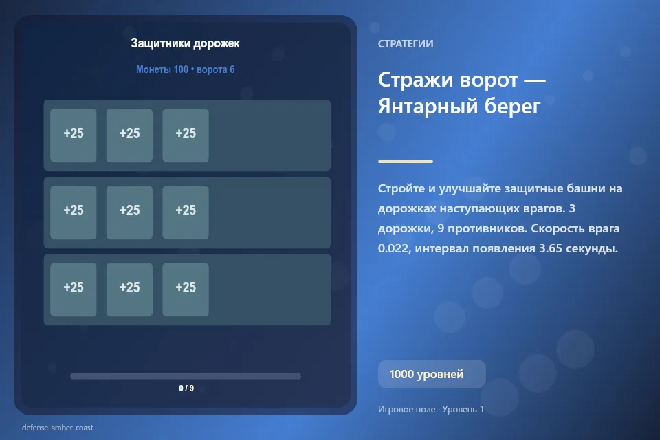 Стражи ворот — Янтарный берег