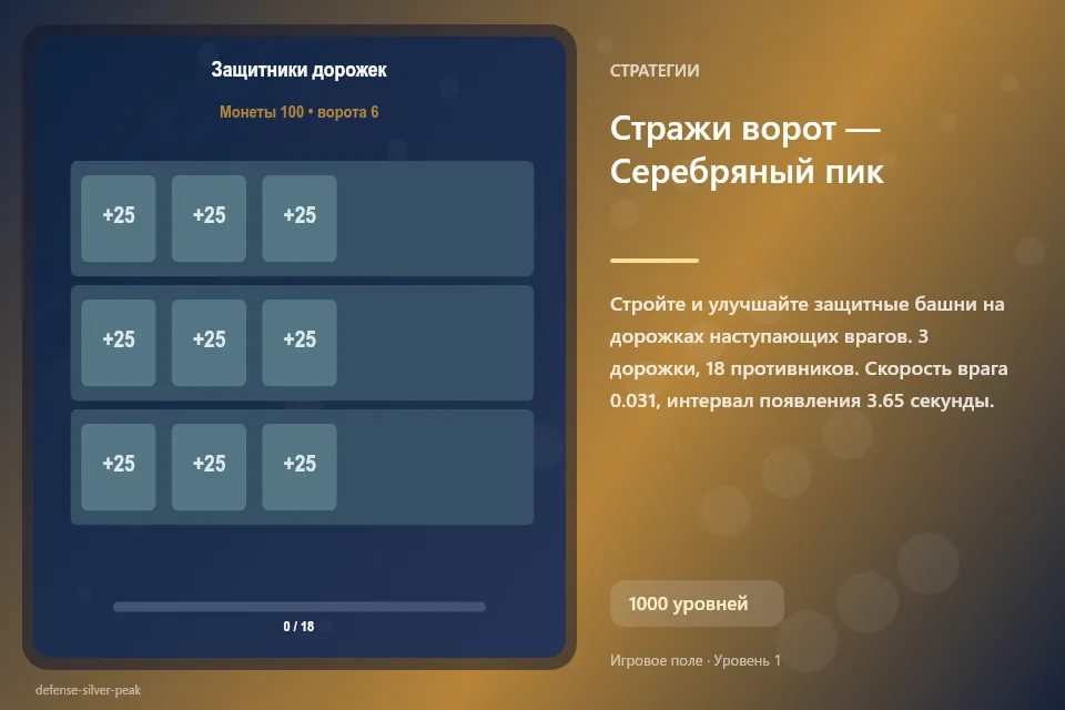 Стражи ворот — Серебряный пик