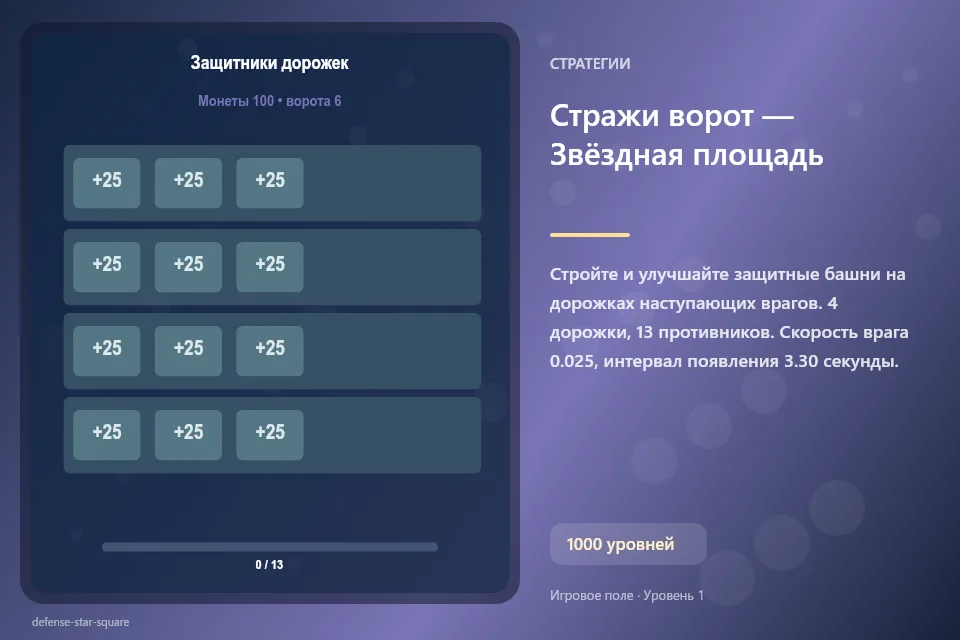 Стражи ворот — Звёздная площадь