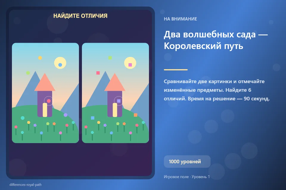 Два волшебных сада — Королевский путь