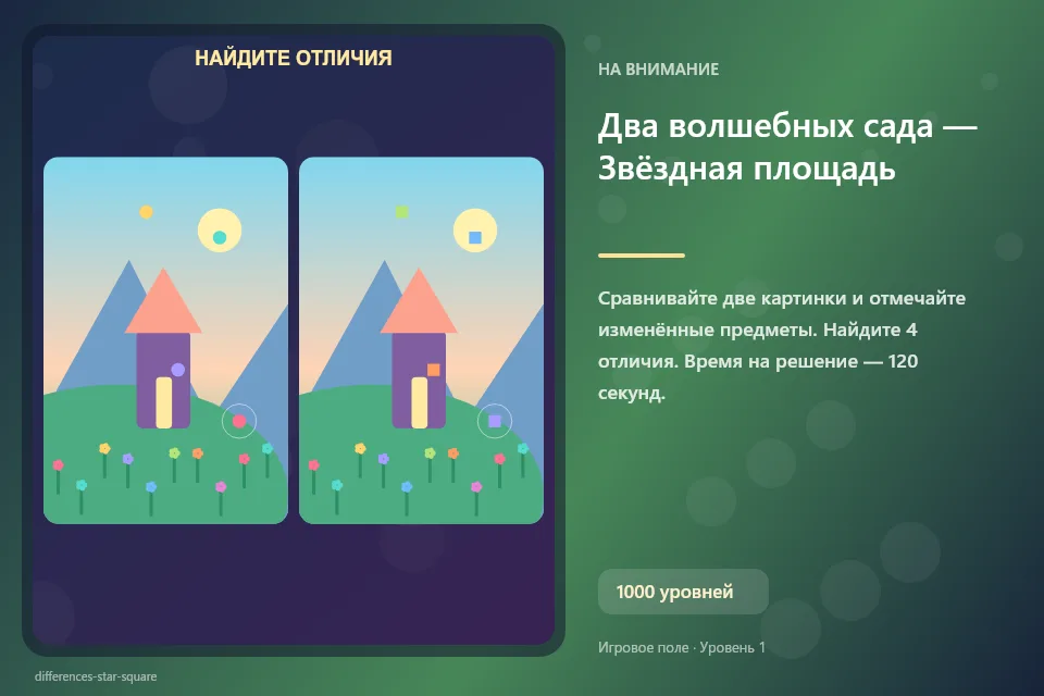 Два волшебных сада — Звёздная площадь