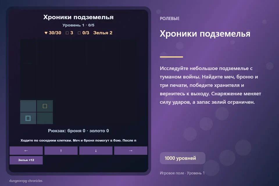 Хроники подземелья
