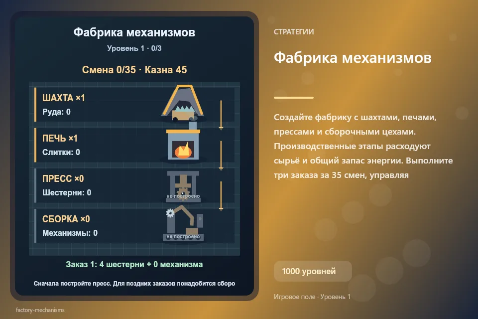 Фабрика механизмов