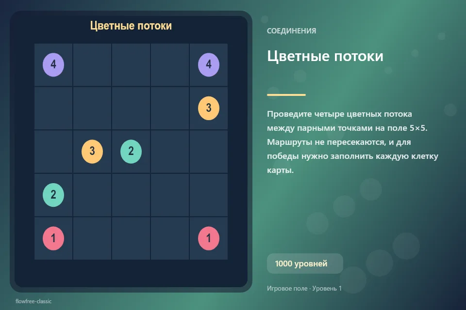 Цветные потоки