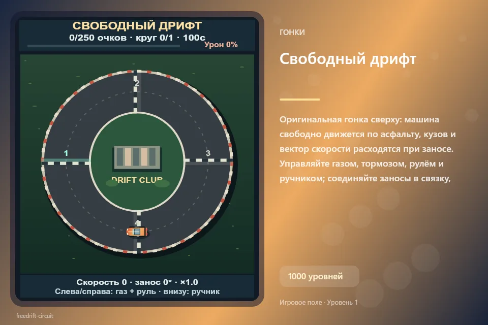 Свободный дрифт