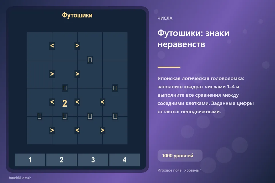 Футошики: знаки неравенств