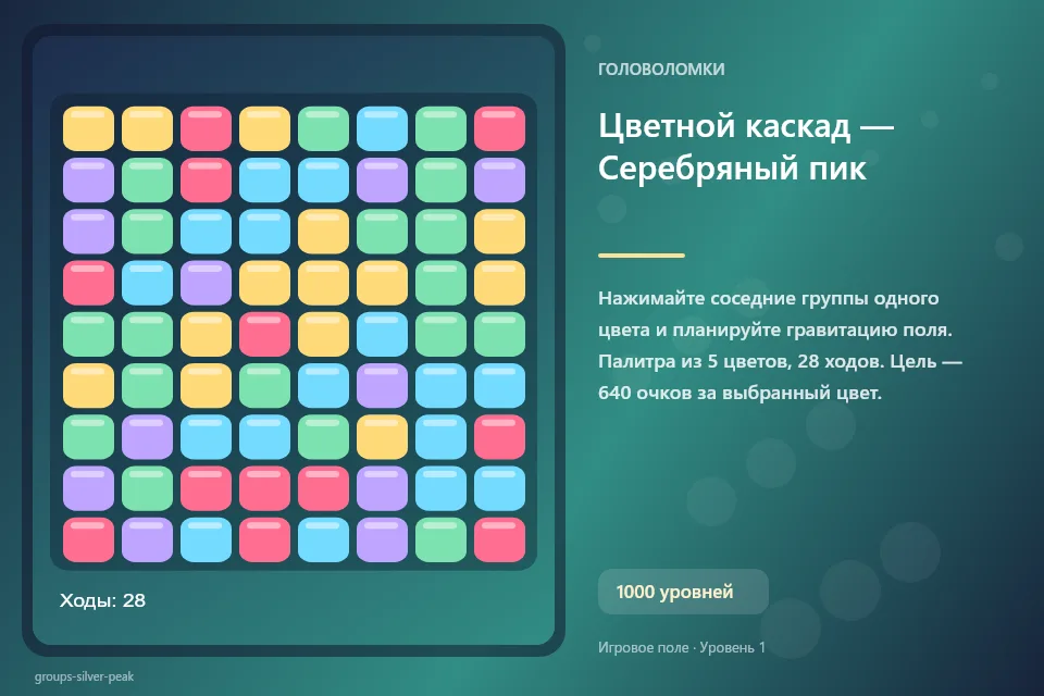 Цветной каскад — Серебряный пик