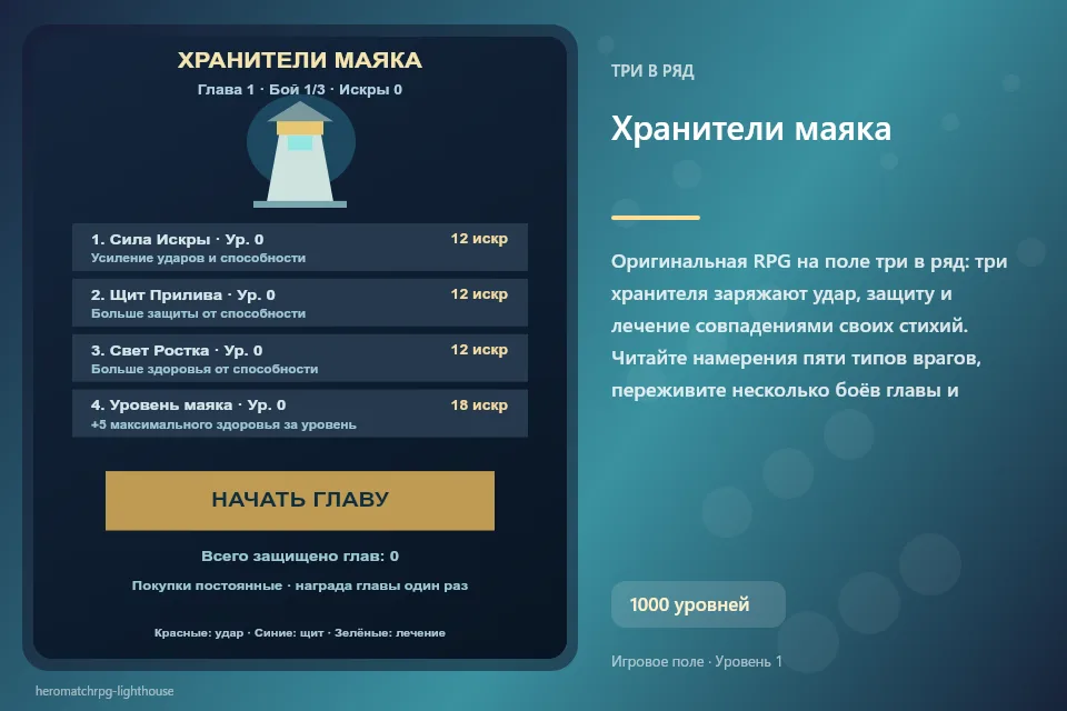 Хранители маяка