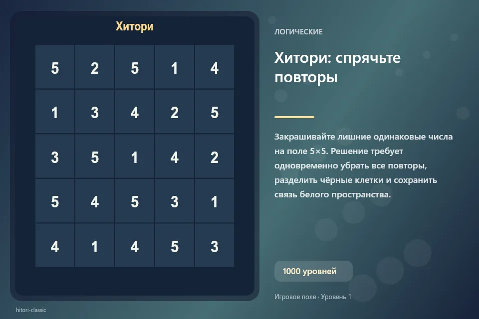 Хитори: спрячьте повторы