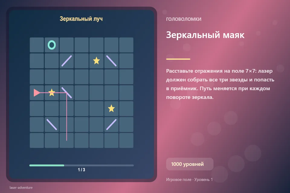 Зеркальный маяк