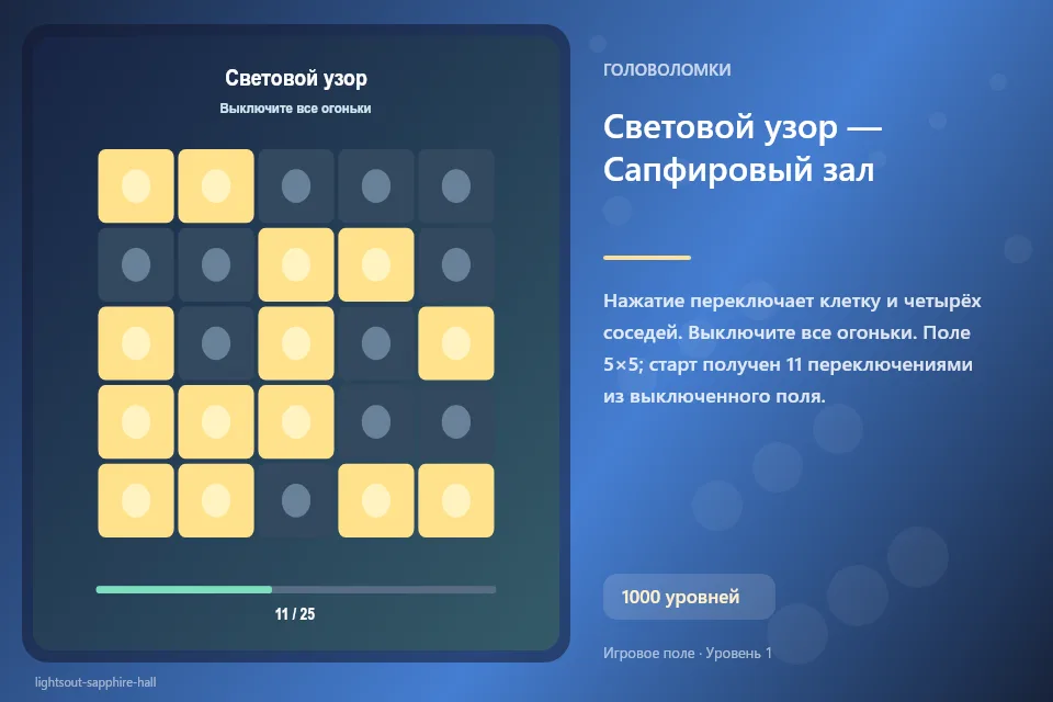 Световой узор — Сапфировый зал