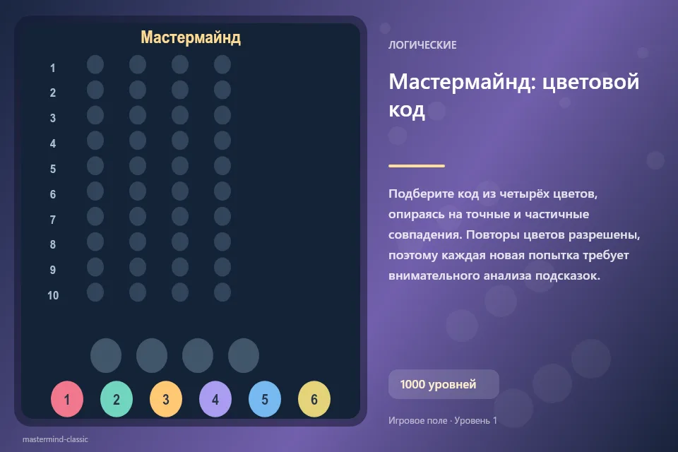 Мастермайнд: цветовой код