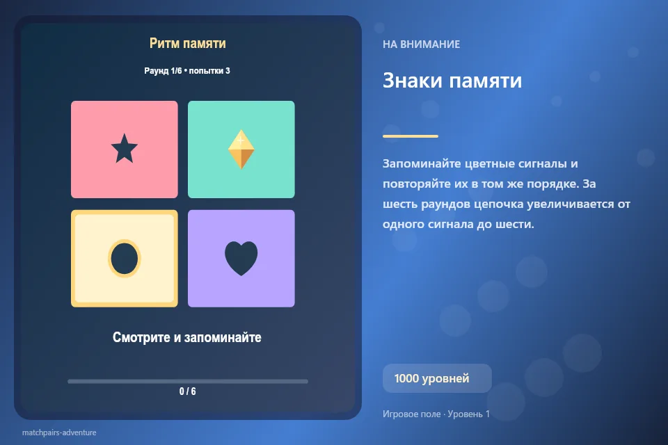 Знаки памяти