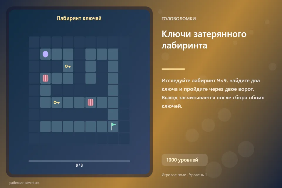 Ключи затерянного лабиринта