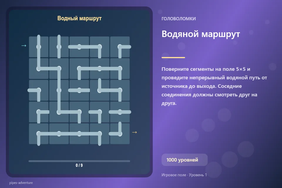 Водяной маршрут