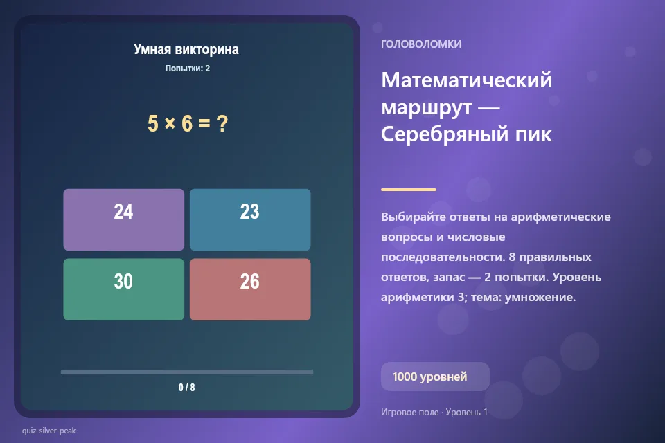 Математический маршрут — Серебряный пик