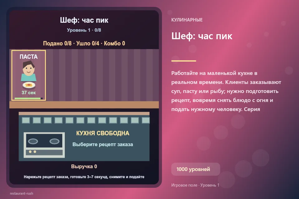 Шеф: час пик