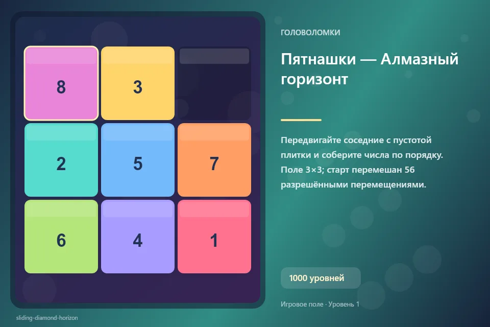 Пятнашки — Алмазный горизонт