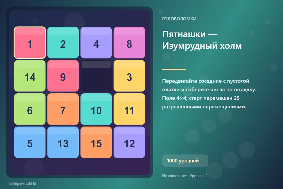 Пятнашки — Изумрудный холм
