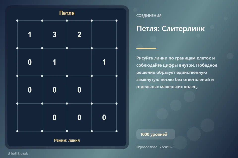 Петля: Слитерлинк