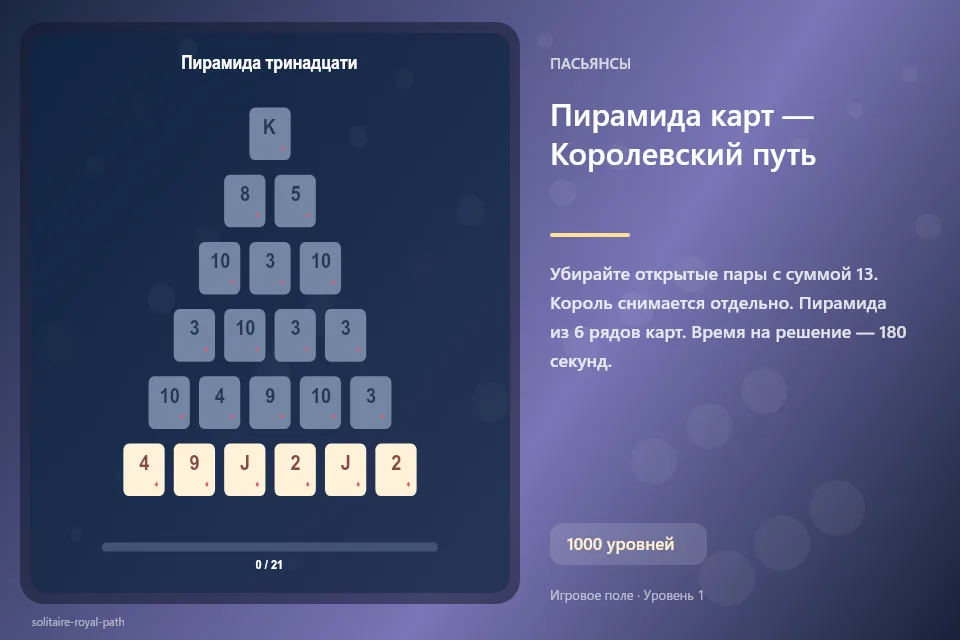 Пирамида карт — Королевский путь