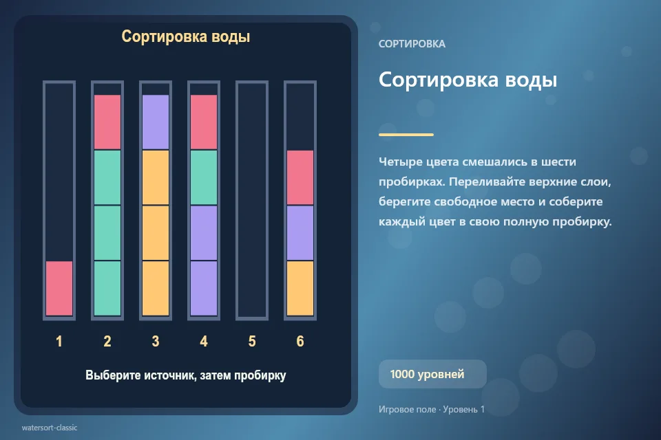 Сортировка воды