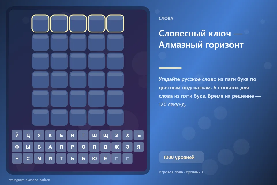 Словесный ключ — Алмазный горизонт