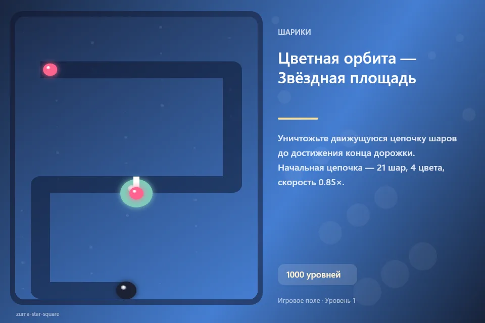 Цветная орбита — Звёздная площадь